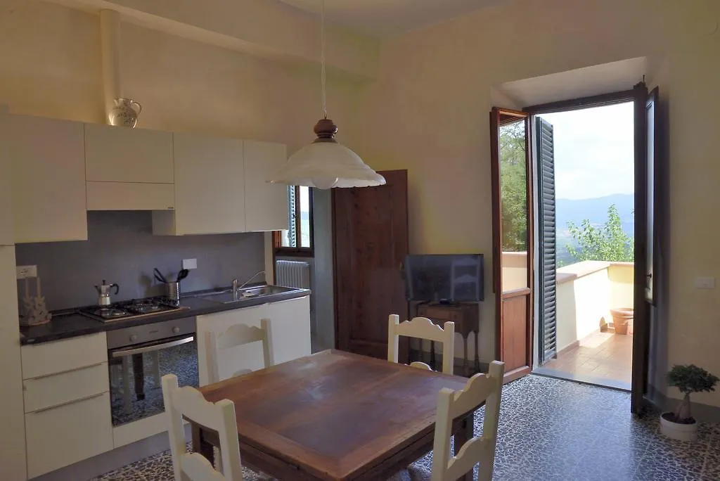 Terrazza A Campana Apartment Panzano in Chianti 0*,