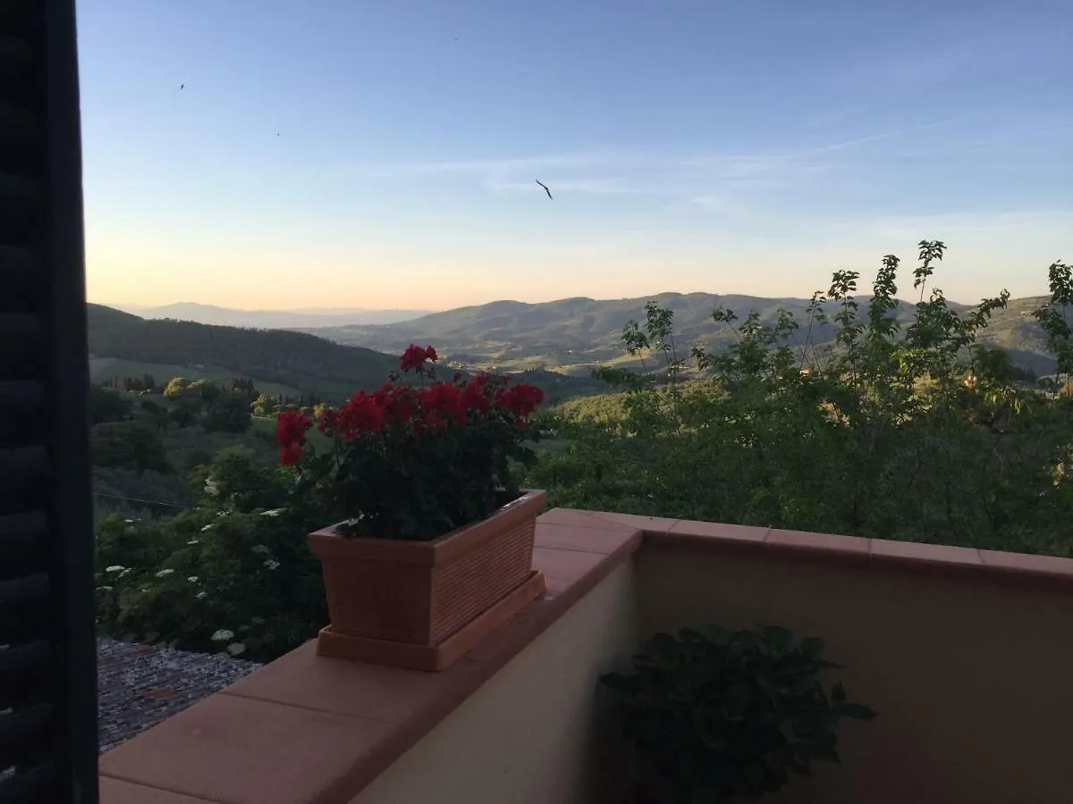 Terrazza A Campana Apartment Panzano in Chianti 0*,  Italy